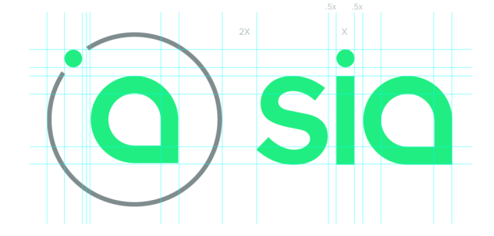 Siacoin (SC) Price Prediction , , – - CoinWire