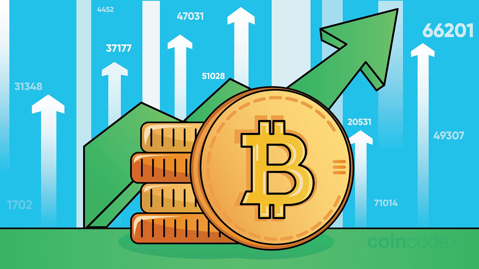 DigiByte (DGB) Price Prediction - 