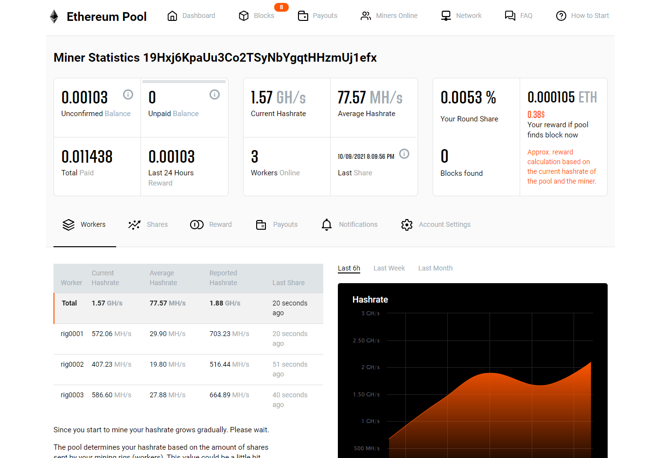 Ethereum Classic Mining Pool. Mine ETC with Low Fees