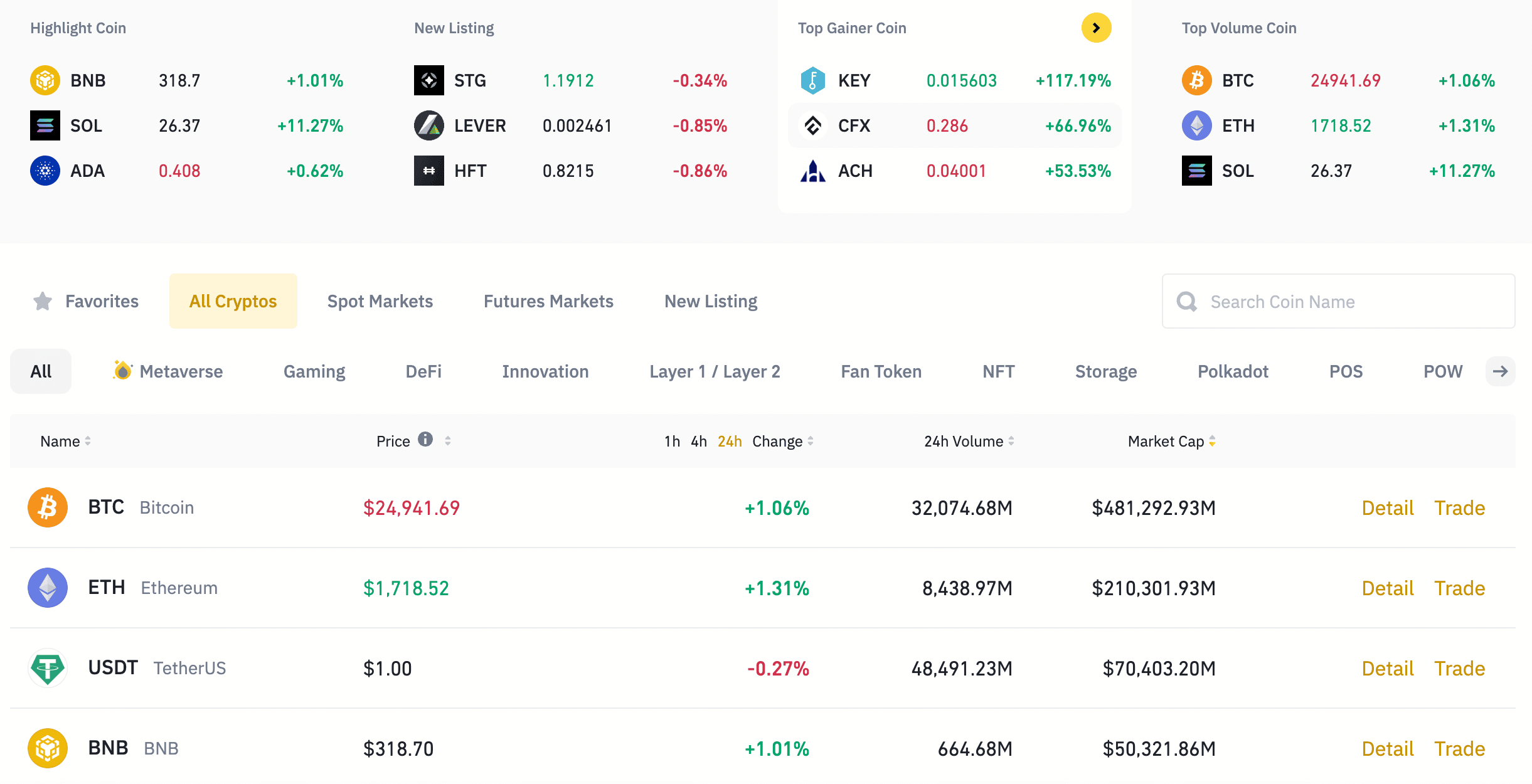 Crypto real-time prices and latest news – Yahoo Finance