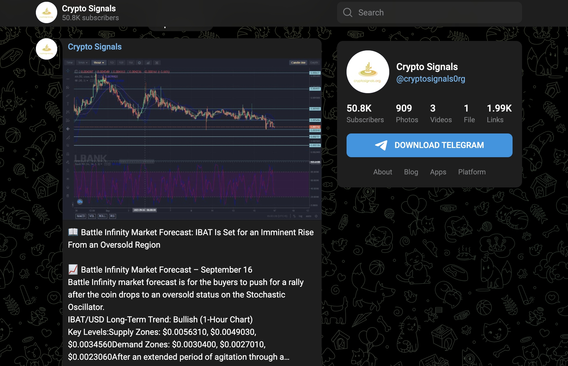 22+ Crypto Trading Telegram Channels ($ Profits)