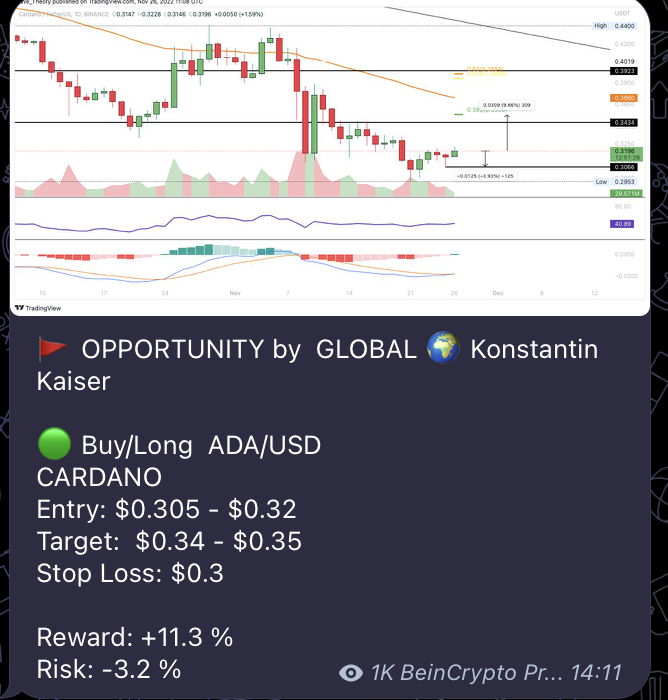 Real-time Crypto Trading Alerts — TradrPro™ 🔔