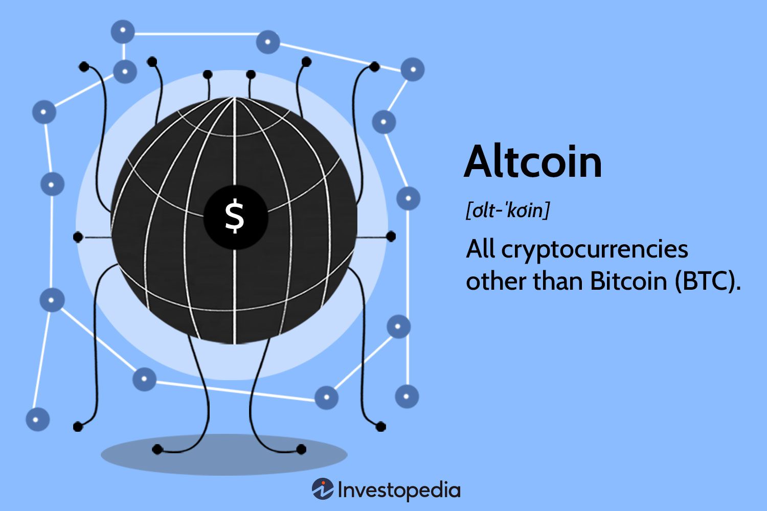 Altcoin Analysis: Spotting Winners and Losers -Coinpedia