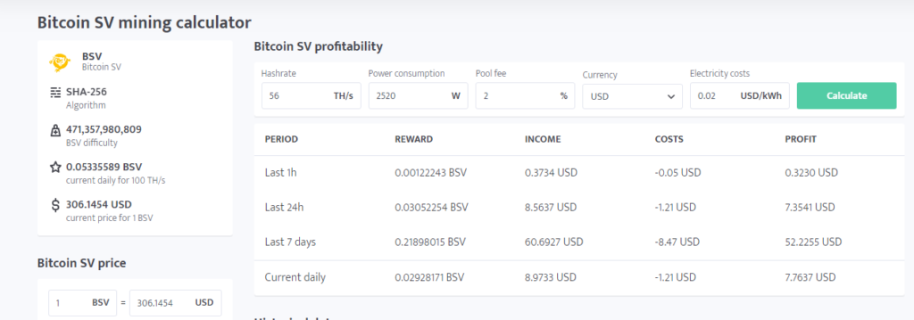 BitcoinSV (BSV) mining profitability calculator