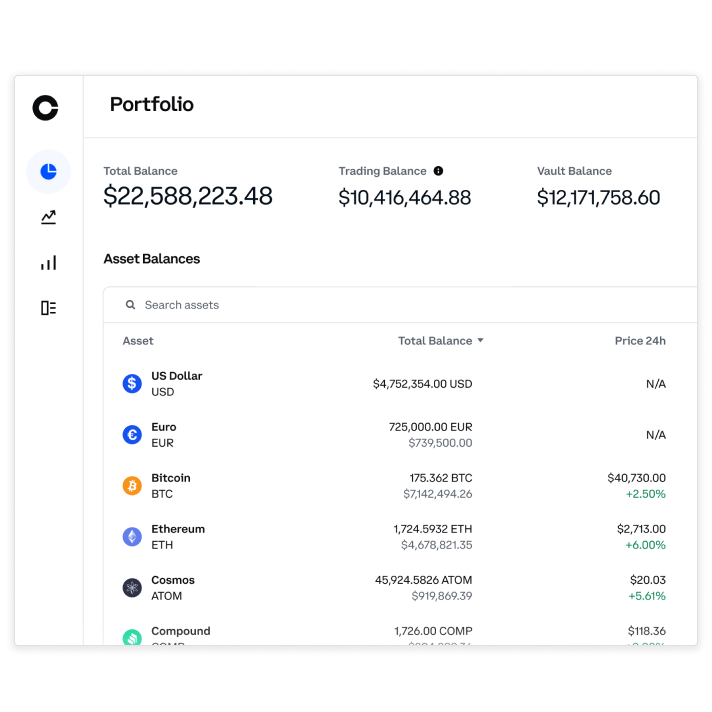 Does Coinbase Allow Cold Storage - Guide - Your Art Pages