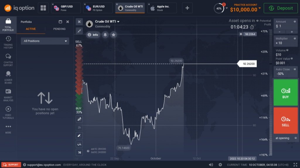 Binary Options with Moneybookers