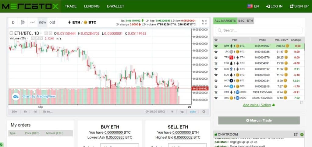 Mercatox – Reviews, Trading Fees & Cryptos () | Cryptowisser