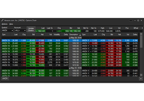 STT Provides Warrior Trading with Trade Simulator - Markets Media