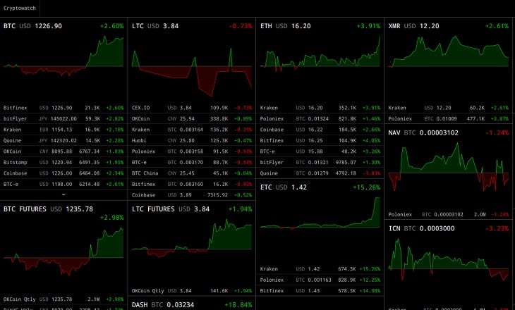 Kraken vs. Coinbase: Which Should You Choose?