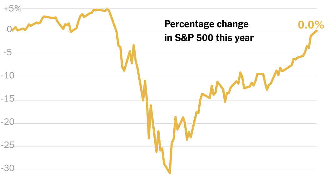 Will Crypto Recover in ? Analysts Offer Cautious Bull Case