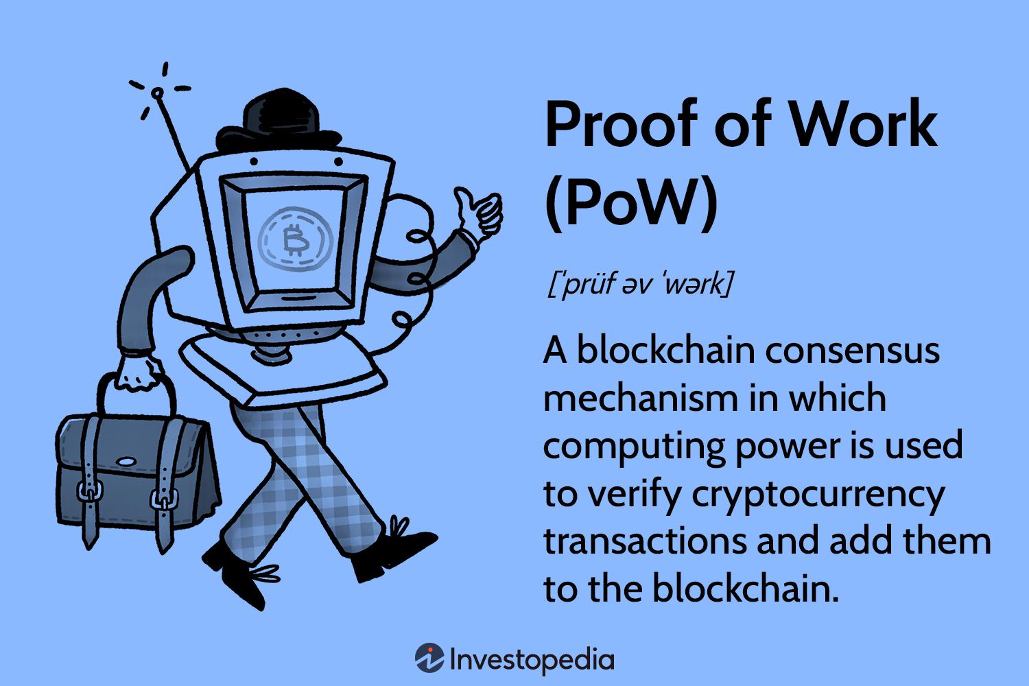 What Does Proof-of-Stake (PoS) Mean in Crypto?