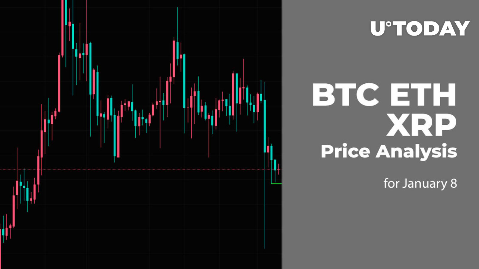 Ethereum price history Mar 5, | Statista