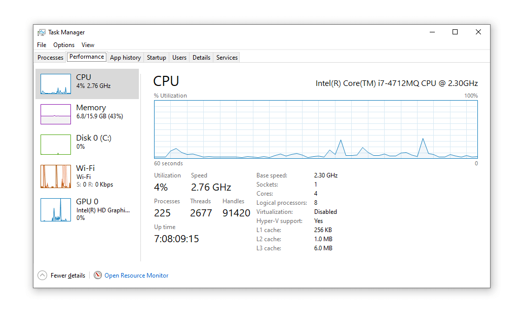 How To Quickly Evaluate A Computer For Potential Crypto-Mining