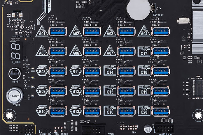 Mining Motherboards - IT Hunt - Tech Need Simplified