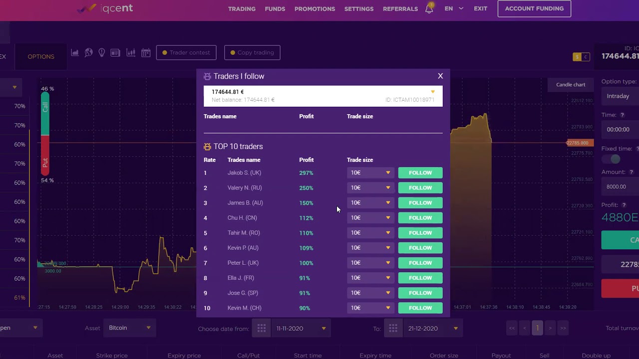 BinaryCent | Business