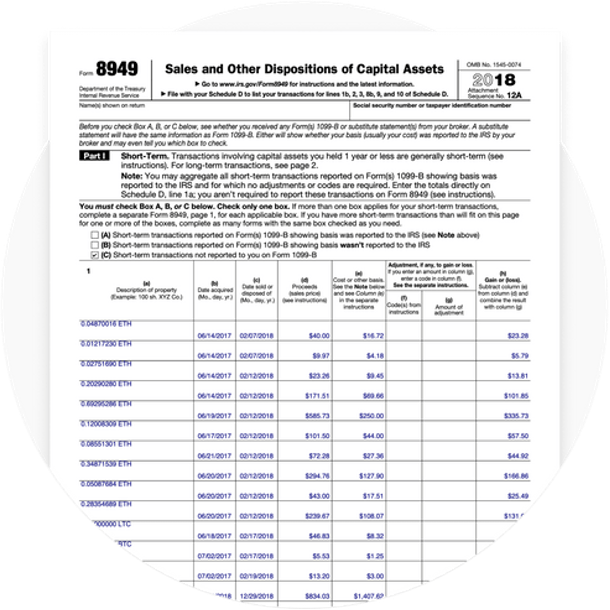 Frequently Asked Questions on Virtual Currency Transactions | Internal Revenue Service