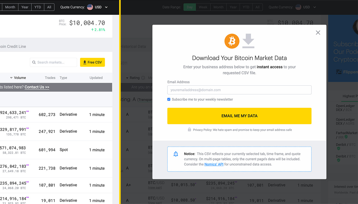 Where to Download Cryptocurrency Data? [Free + No Email] – Be on the Right Side of Change