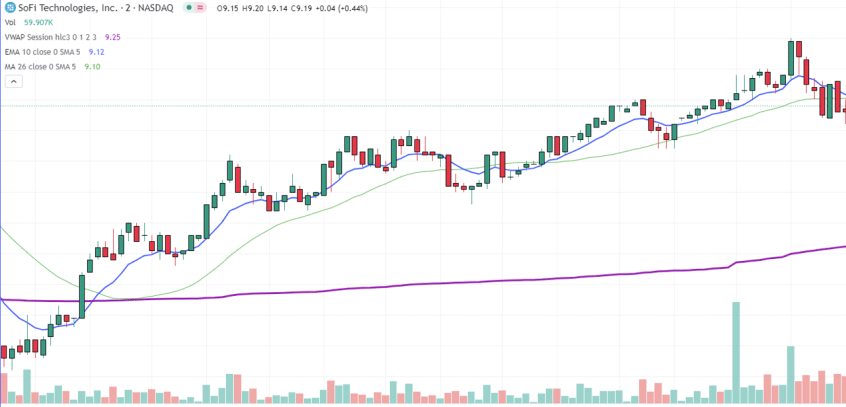 Scalping (trading) - Wikipedia