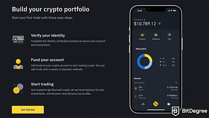 Dogecoin Wallet Choosing Guide - How to Find the Best and Most Secure DOGE Wallet App