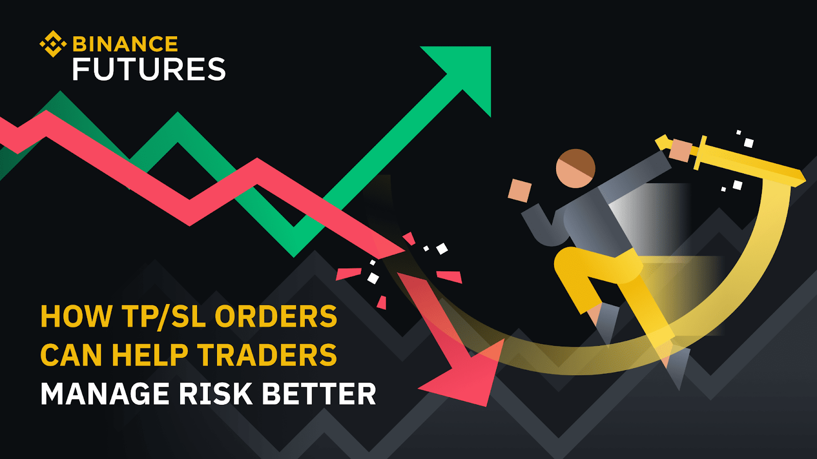 How to Place Stop Loss and Take Profit at the Same Time on Binance? - Coinapult