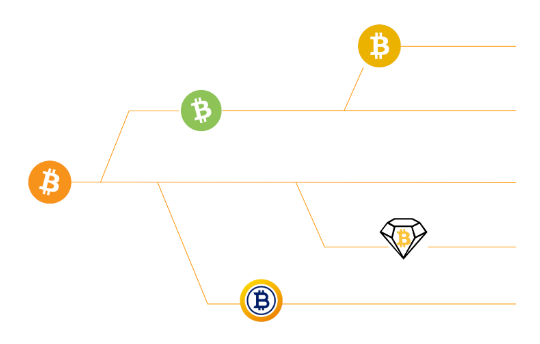 Litecoin - Wikipedia