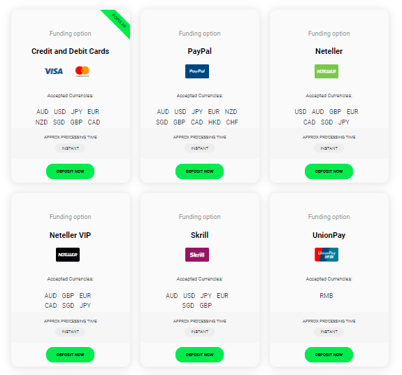 IC Markets real reviews, trading terms, accounts, advantages/disadvantages