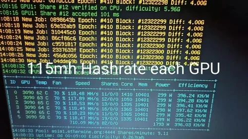 Ethereum mining - Support - Manjaro Linux Forum