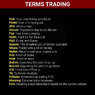 Crypto Terms & Definitions | Crypto Glossary - Learn Crypto