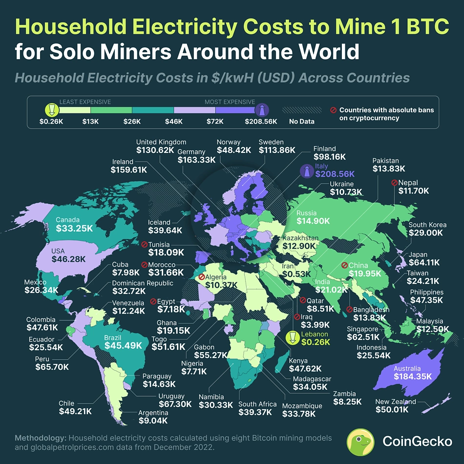 Bitcoin Miners Buy up Rigs as Prices Near All-Time Lows