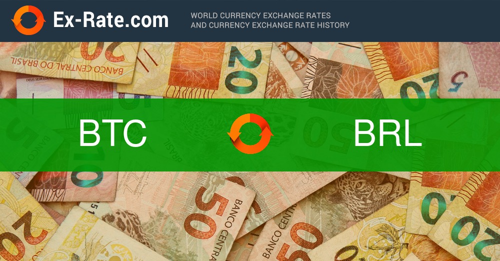 BTCBRL Bitcoin Brazilian Real - Currency Exchange Rate Live Price Chart