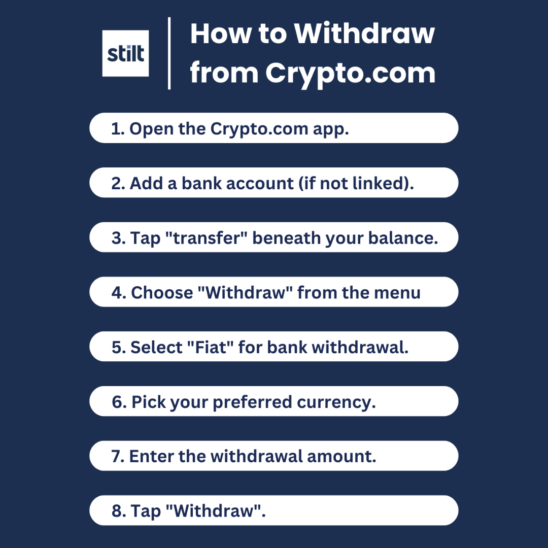 How to Withdraw from bymobile.ru - swissmoney