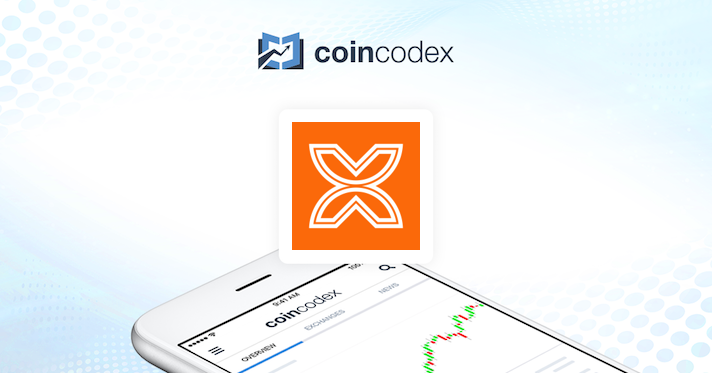 Mindexcoin to Euro Exchange Rate (MIC/EUR) | Rates Viewer