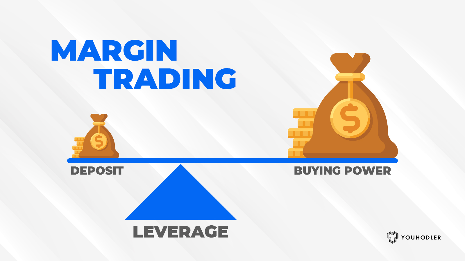 Best Crypto Margin Platforms | 10 Picks Compared & Ranked