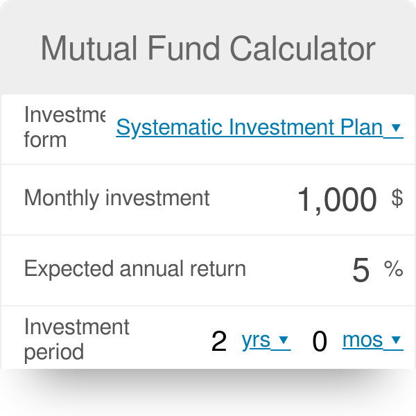 Investment Calculator: Free Estimate of Investment Returns - NerdWallet