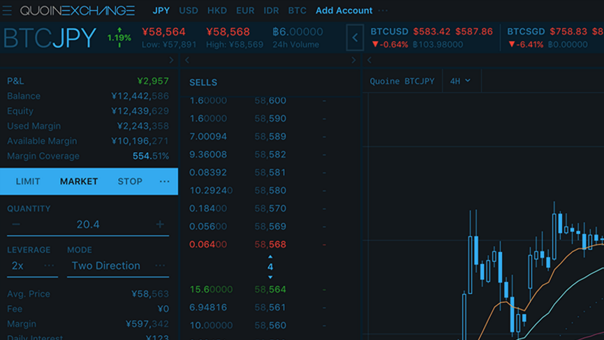 Cryptocurrency Exchange FTX Acquires Liquid