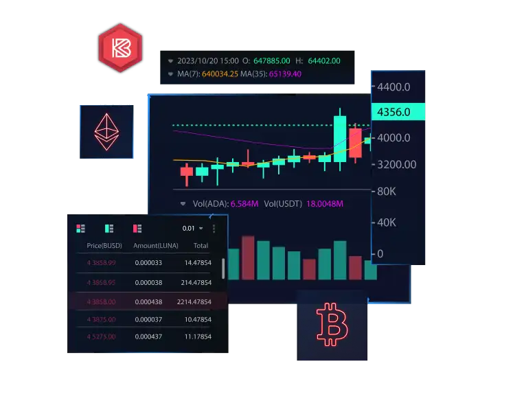 Bitcoin Exchange Script | Bitcoin Trading Script PHP | Bitcoin Exchange Script PHP