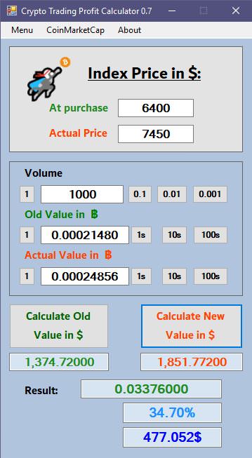 Bitcoin (BTC) Profit Calculator - Calculate Bitcoin Profit/Loss Online