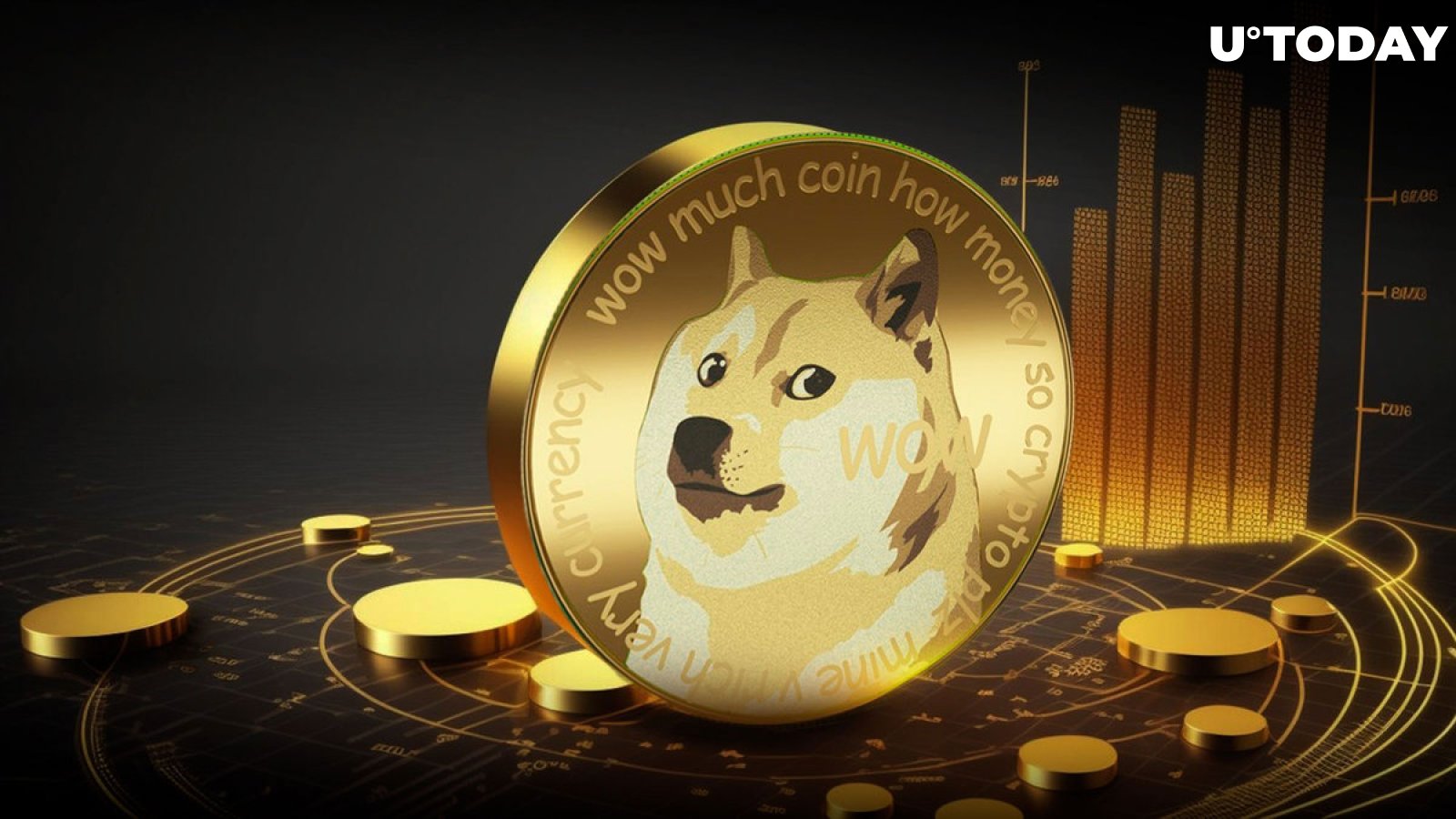 Dogecoin Developer Drops Hint About Major Update in Works