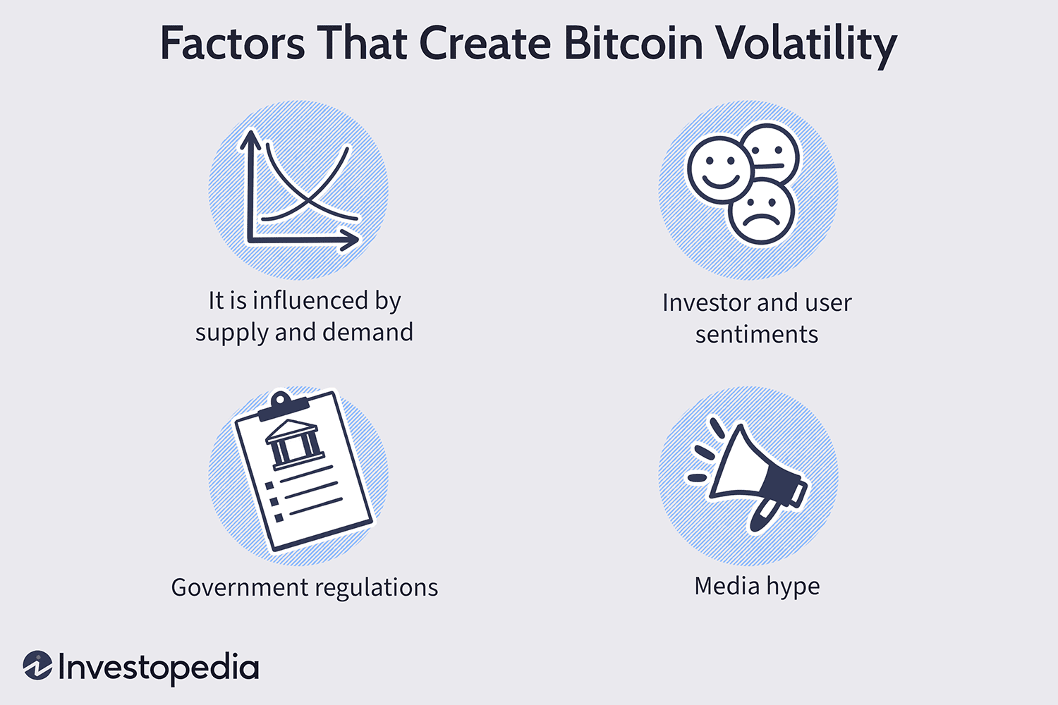 Why do altcoins fall when Bitcoin rises? | BOTS