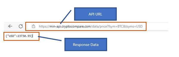 16 Top Cryptocurrency APIs & Free Alternatives List - March, | RapidAPI