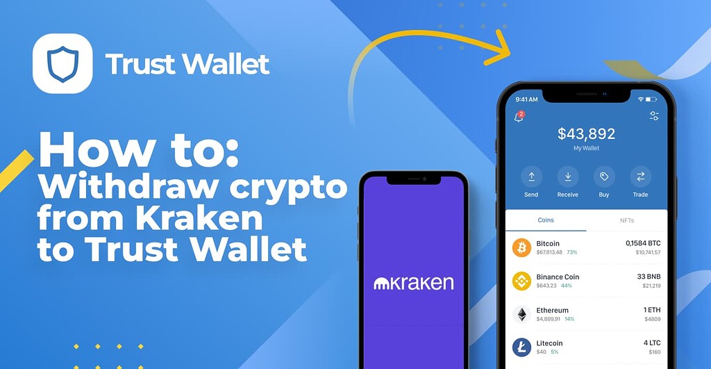 Kraken Review & Guide | Everything you need to know on Kraken