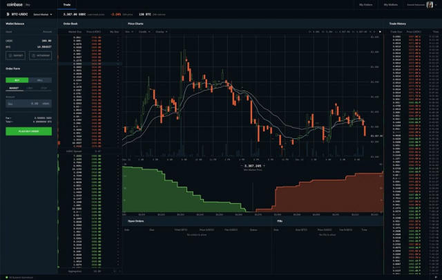 bymobile.ru vs. Coinbase: Which Should You Choose?