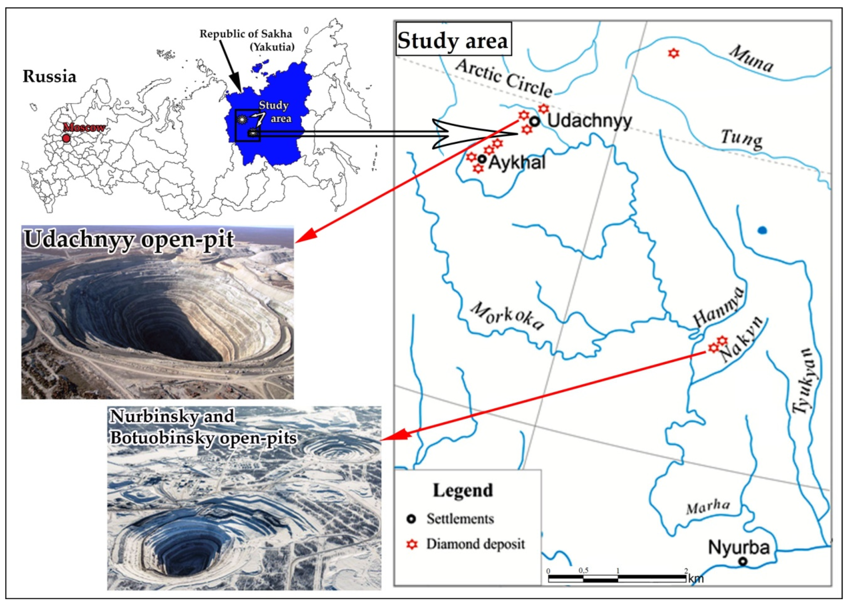 The diamond mining life cycle - Mining for schools