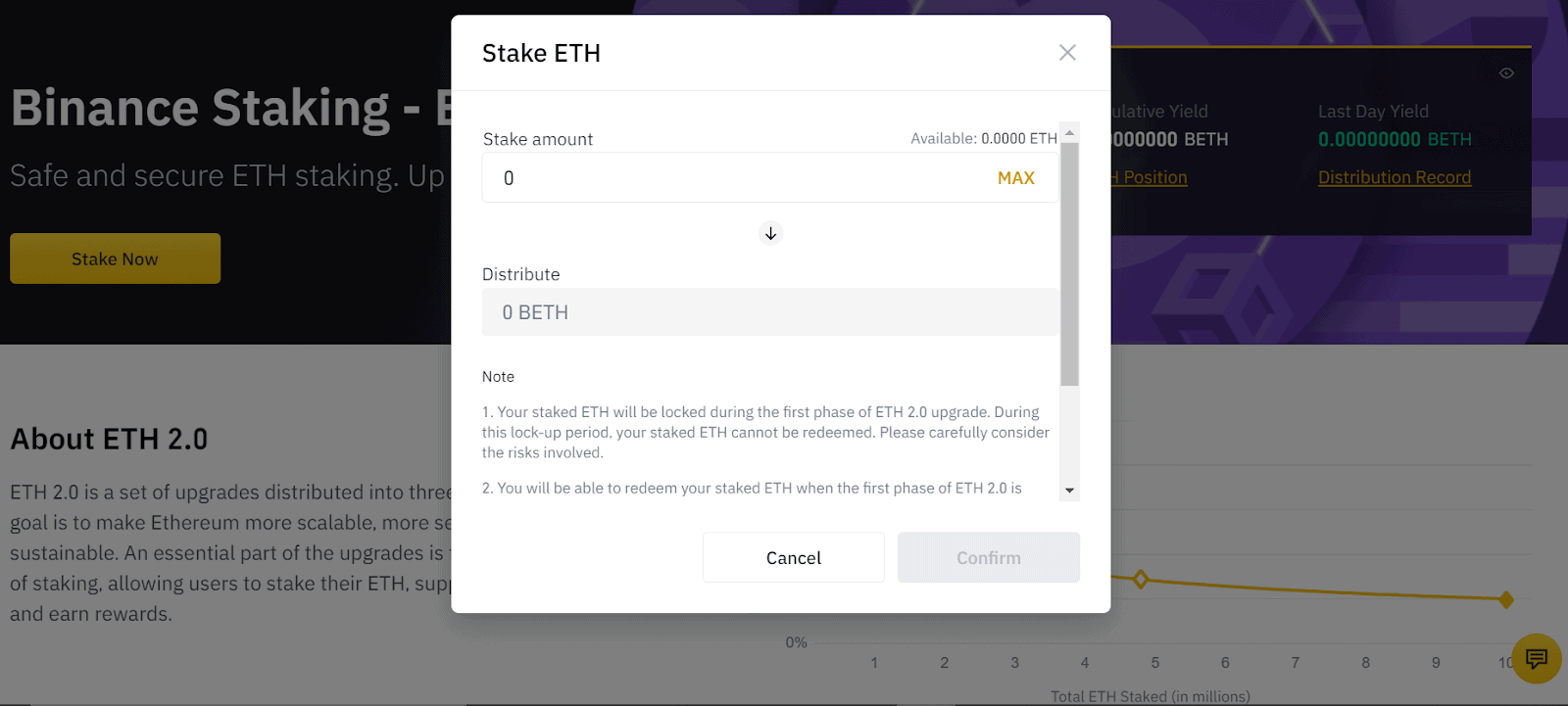 ETH Staking with Binance: What you need to know before staking?