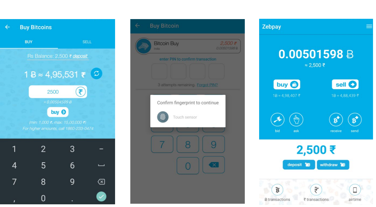 How to Buy and Sell Bitcoin on Zebpay? - CryptoGround