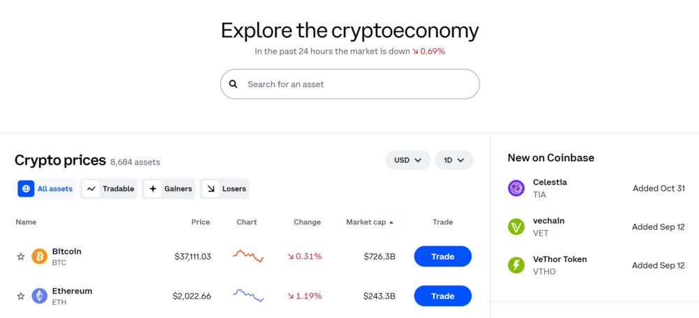 9 Best New Coinbase Listings to Invest in March 