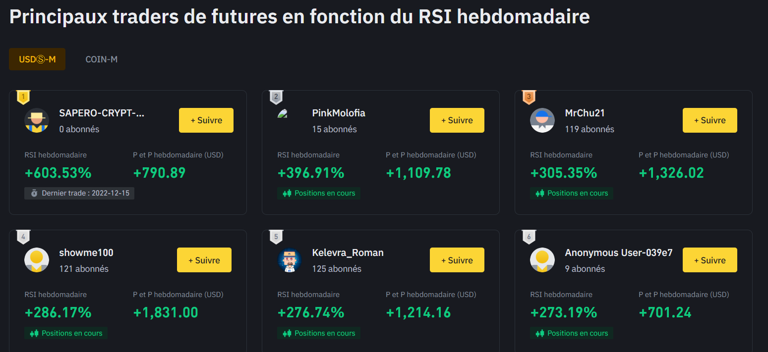 binance-trading-bot · GitHub Topics · GitHub