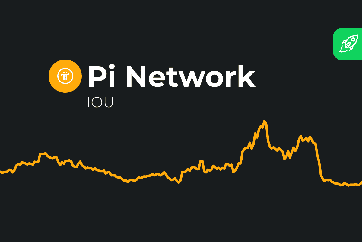 Pi price today, PI to USD live price, marketcap and chart | CoinMarketCap