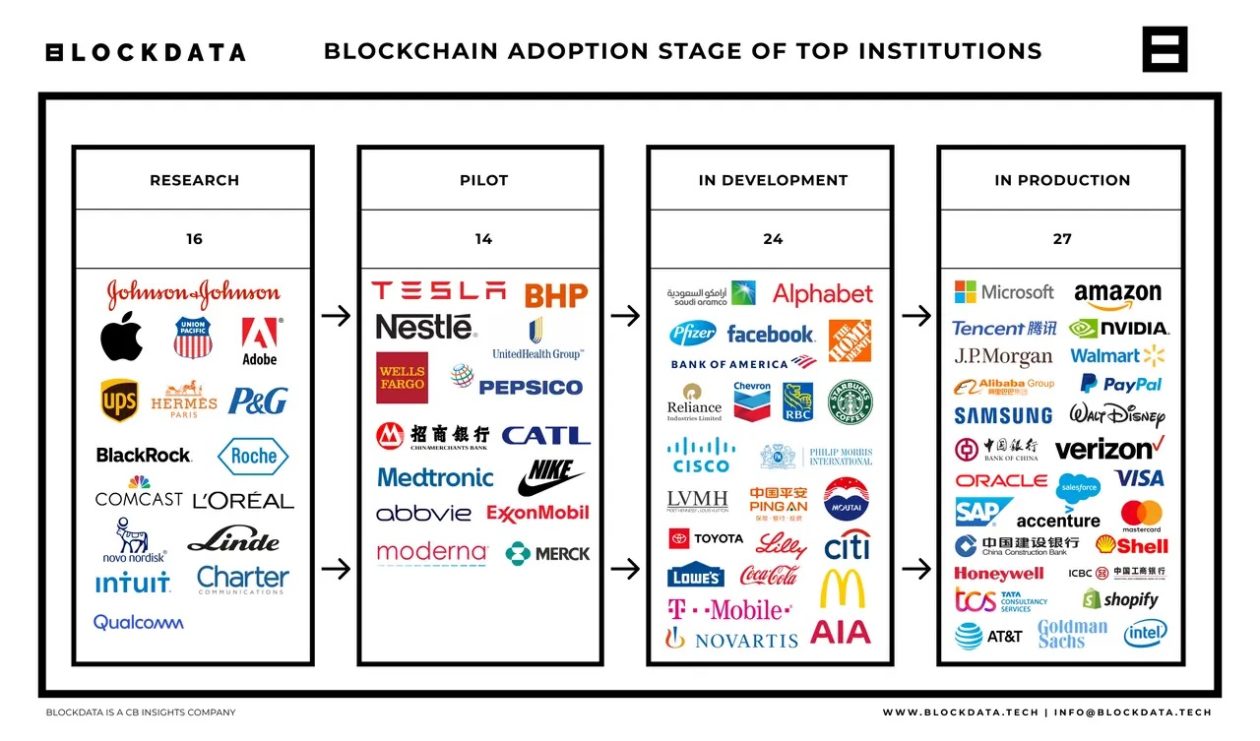 Blockchain Analytics & Crypto Compliance Solutions | Elliptic