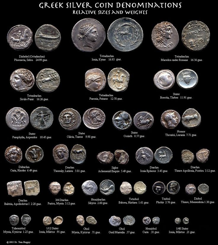 Ancient Greek and Roman Coins, Medieval, Religious and Historic Coins